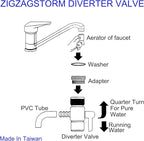 Kitchen Sink Faucet Water Filter Diverter Valve for Push on 1/4 inch Tubing Replacement Part Adapter with M22 X M24 Connector,Brass Body,Chrome Plated Made In Taiwan
