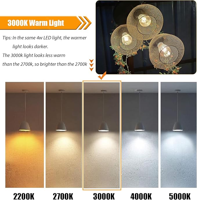 16 Pack LED Edison Bulbs 40w Equivalent, 4 Watt LED Filament Bulb, 3000K Warm White ST19 Light Bulb, 450lm E26 Vintage Bulbs for Ceiling Light Fixture, Not Dimmable