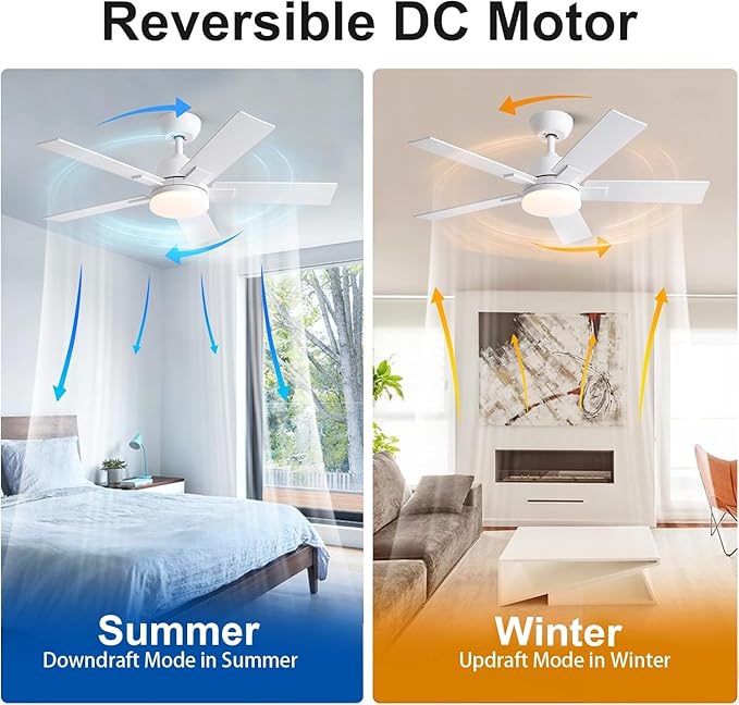 42 Inch Ceiling Fans with Lights and Remote, White Ceiling Fan with 5 Blades, 6 Speed Reversible DC Motor, 3CCT Dimmable LED, Modern Design for Bedroom, Living room & Covered Outdoor,Includes Downrod