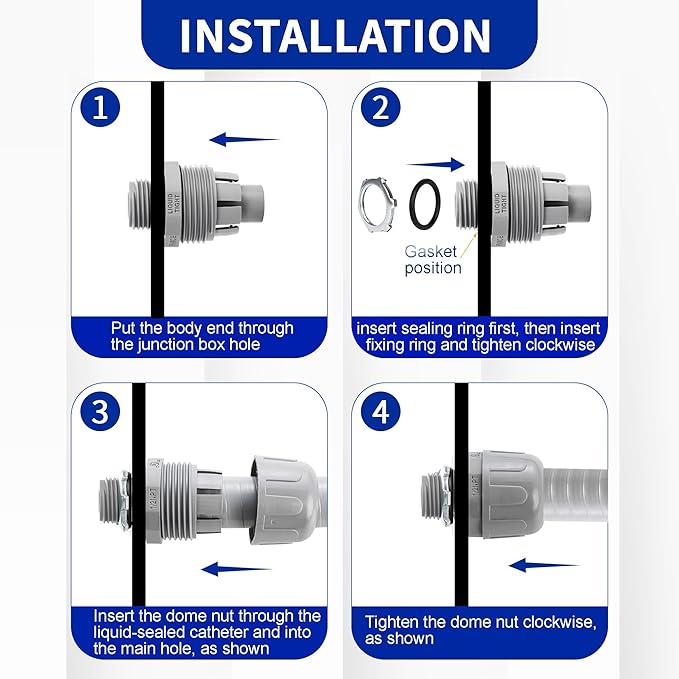 (3/4" Conduit Parts 60 Pack) Yariwiz 3/4 PVC Electrical Conduit Fitting Plastic Liquid Tight Conduit Connector Kit, Include 20 Conduit Couplings, 20 Conduit 90 Degree Elbows and 20 Conduit Straps