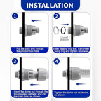 (3/4" Conduit Parts 60 Pack) Yariwiz 3/4 PVC Electrical Conduit Fitting Plastic Liquid Tight Conduit Connector Kit, Include 20 Conduit Couplings, 20 Conduit 90 Degree Elbows and 20 Conduit Straps