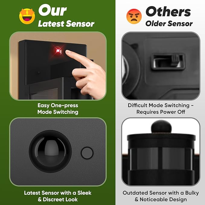 BesLowe 13" Upgraded Motion Sensor Outdoor Wall Lights, 2-Pack Dusk to Dawn Porch Light Outdoor Wall Sconce Lanterns, 3 Lighting Modes Exterior Lighting Fixtures, Black Outside Lights for House Garage