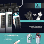 Frizzlife TW15 Under Sink Water Filter System, NSF/ANSI 53&42 Certified Elements, Reduce 99.99% Lead, Chlorine, Chloramine, Fluoride, Bad Taste & Odor, Direct Connect, 0.5 Micron, USA Tech Support