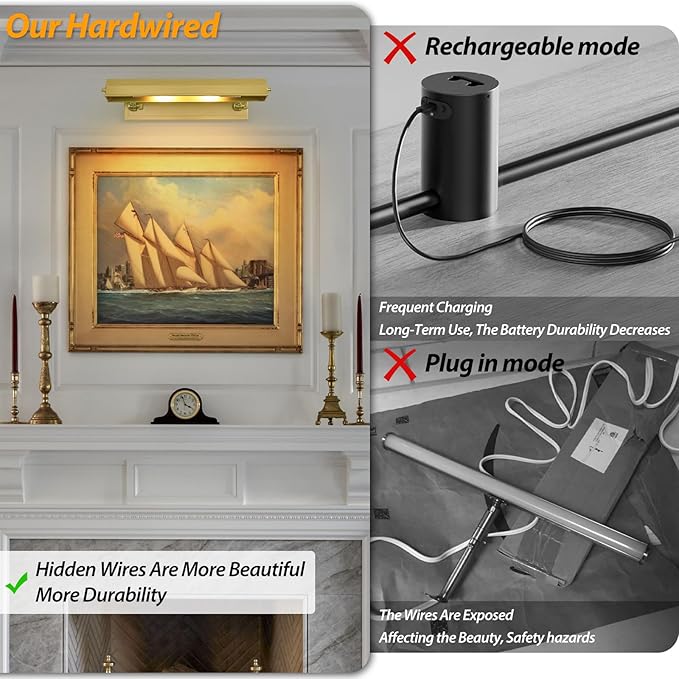 18in Picture Lights Hardwired, Brass Picture Light, Gold Modern Picture Light for Wall, 270°Rotatable Art Light Gallery Lights, Wall Picture Lights Painting Light for Artwork Poster Portrait Display