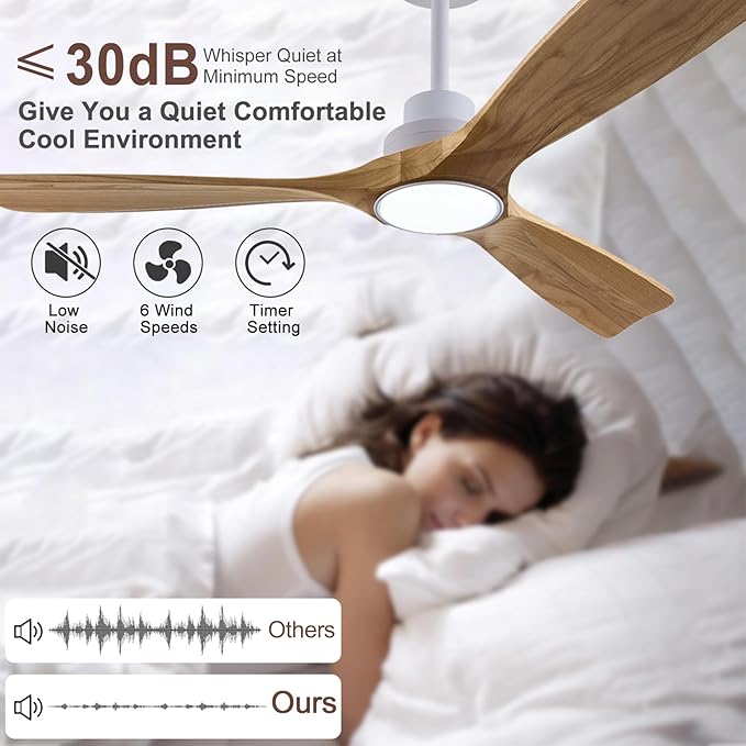 52" Wood Ceiling Fan with Lights Remote Control,Quiet DC Motor 3 Blade Ceiling Fans for Patio Living Room, Bedroom, Office,Indoor Outdoor(Raw wood+White)