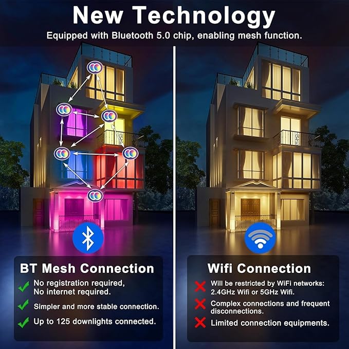 Black Smart Recessed Lighting 6 Inch RGBCW Color Changing 16W LED Downlight with Junction Box,1350 Lumen Recessed Ceiling Light Compatible with Alexa,Dimmable by Bluetooth Control -6Pack