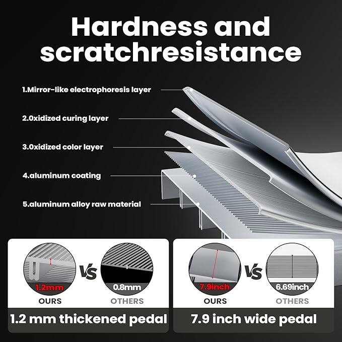 HillhutApex 2 Step Stool, Aluminum Foldable Step Ladder, Lightweight Stable Stool with Wide Non-Slip Pedals, 330lbs Bearing Capacity Ladder for Office,Home,Kitchen - Silver