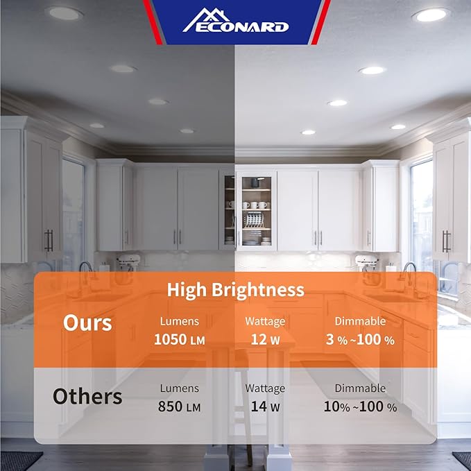 Meconard 6 Pack 6 Inch Ultra-Thin LED Recessed Ceiling Light, 5000K Daylight, Dimmable 12W=110W, 1050LM, IC Rated Can-Killer Downlights with Junction Box, ETL and Energy Star Listed