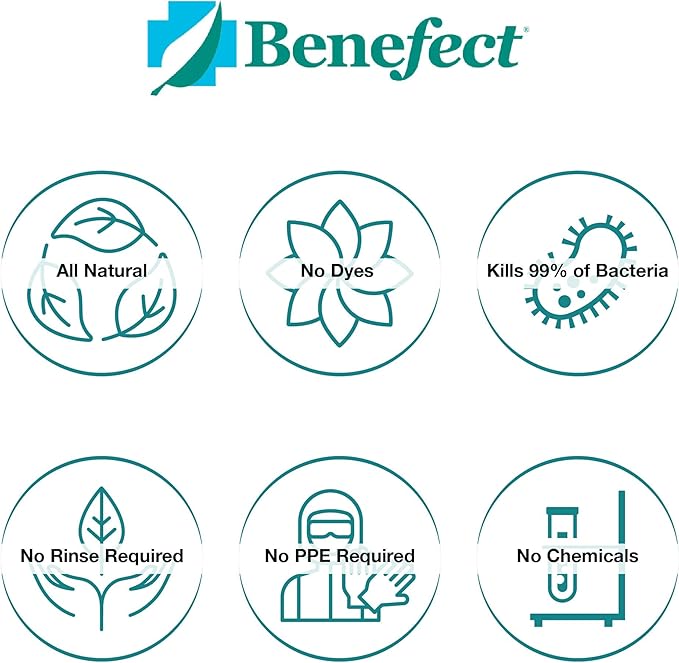 Benefect Botanical Decon 30 Disinfectant Cleaner - All Natural Formula for Effective Cleaning Power - Ideal for Restoration Jobs & Water Damage - 4 Gallons (4 Pack of 1-Gallons)