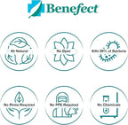 Benefect Botanical Decon 30 Disinfectant Cleaner - All Natural Formula for Effective Cleaning Power - Ideal for Restoration Jobs & Water Damage - 4 Gallons (4 Pack of 1-Gallons)