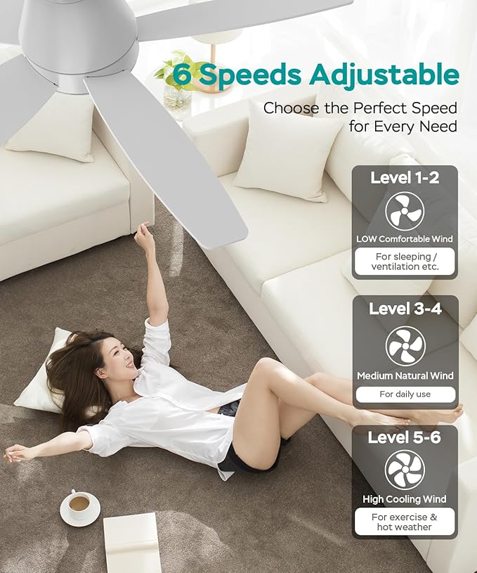 Ceiling Fans with Lights, 42 inch Ceiling Fans with Lights and Remote, Dimmable, Noiseless, Low Profile Ceiling Fan with Light for Bedroom, Indoor and Outdoor Use(White)