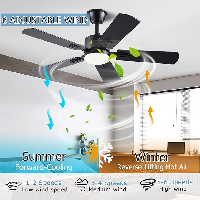 42 inch Modern Ceiling Fans with Lights APP/Remote Control, Low Profile Reversible 6 Speeds Ceiling Fan Light for Indoor/Outdoor Patio Bedroom Living Room,Black
