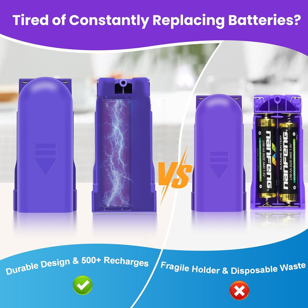 1 Pack Rechargeable Battery Pack Replacement for Swiffer Power Mop, 2000mAh Lithium Ion Battery Holder with Charging Port （500 Cycles, 3 Years）