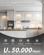 zouzai 2 Inch Adjustable Mini LED Gimbal Light, 5CCT Selectable, 360° Rotation & 90° Tilt for Precise Lighting, Accent or Ambient Illumination in Kitchen, Living Room, Cabinet (White, 1 Pack)