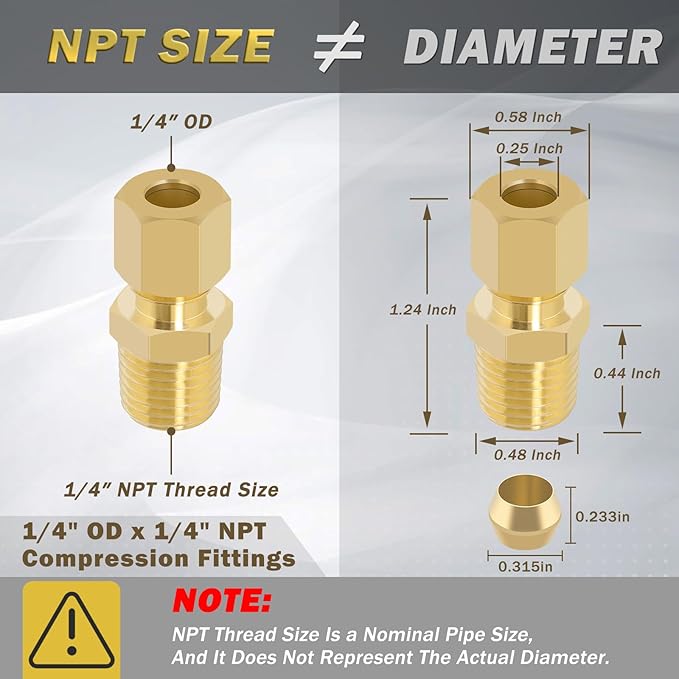 Brass Compression Tube Fitting, Straight Coupling Adapter, 10 PCS 1/4" OD x 1/4" NPT Male Union Connector 1/4" OD Compression x 1/4" NPT Male & 10 PCS Compression Sleeves Ferrules