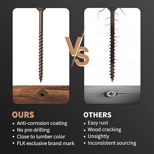 Wood Screws 3 Inch, FIXLINK Deck Screws #10 x 3, 310 PCS, Epoxy Coated, T25 Star Bit Above 1500 Hour Salt Spray Coating Outdoor Decking Screws Excellent Rust Resistant for Wood Fence, Brown