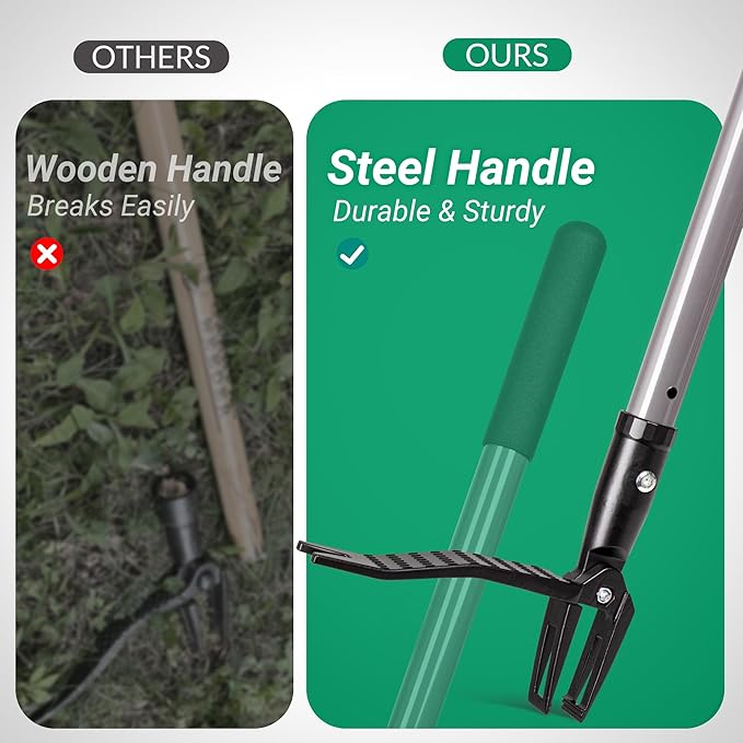 Suchtale Metal Weeder，Stand Up Weed Puller Tool with Long Handle – Heavy-Duty All-Metal Weeder with Upgraded Pincer Claw – Pull Weeds from The Root Without Bending, Pulling, or Kneeling
