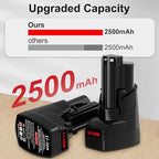 Mrupoo 2Pack 2.5Ah Replace for Milwaukee M12 Battery Compatible with Milwaukee Battery Charger and 12 Volts Cordless Power Tools