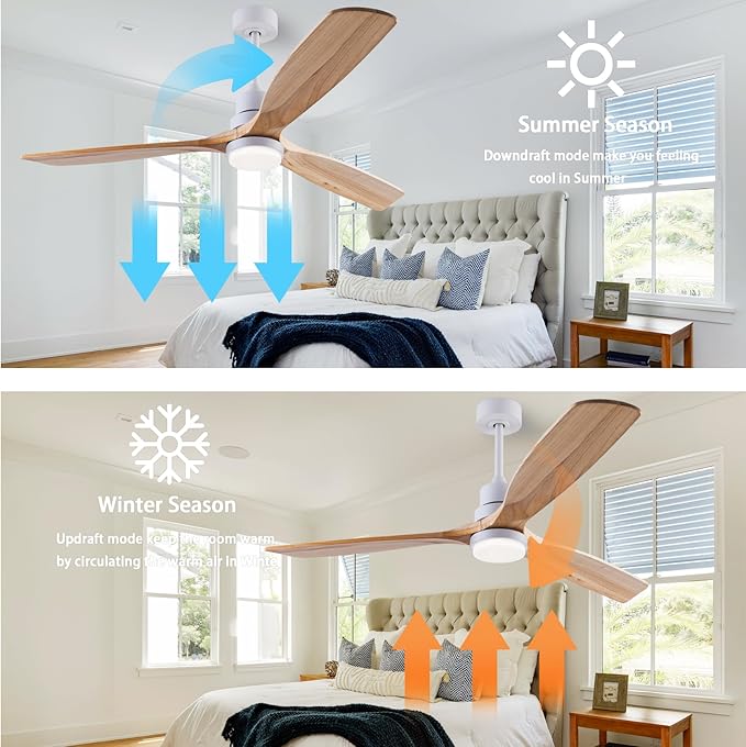 56" Wood Ceiling Fan with Light and Remote Control, Indoor Outdoor Wooden 3 Blades Ceiling Fan for Patio Living Room, Bedroom, Office,Reversible DC Motor
