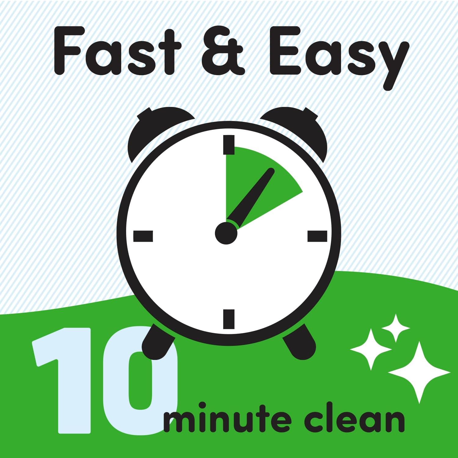 Oh Yuk Jetted Bathtub Cleaner Concentrate - 2 Single-Use Travel Pouches