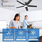52 Inch Black Ceiling Fans with Lights and Remote, Flush Mount Low Profile Ceiling Fan for Bedroom, Living Room, Patio, Dimmable 6 Speeds Noiseless Reversible, ETL Listed