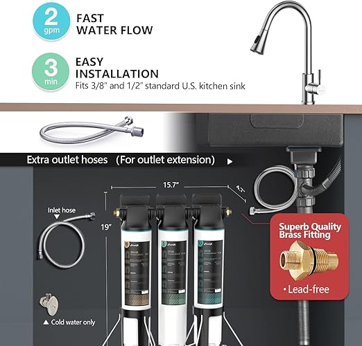 Frizzlife TW15 Under Sink Water Filter System, NSF/ANSI 53&42 Certified Elements, Reduce 99.99% Lead, Chlorine, Chloramine, Fluoride, Bad Taste & Odor, Direct Connect, 0.5 Micron, USA Tech Support