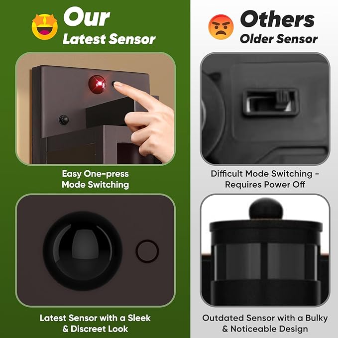 BesLowe Upgraded Motion Sensor Outdoor Wall Lights, 15” Dusk to Dawn Porch Lights Outdoor Wall Sconce Lanterns, 3 Lighting Modes Exterior Lighting Fixtures, Brown Outside Lights for House, 2-Pack