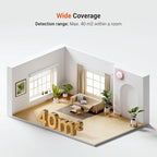 Jemay Smoke Detector, Fire Alarms Smoke Detectors with Advanced Photoelectric Technology, Smoke Alarm with LED Indicator & Silence Button, Replaceable Battery Included, 4 Packs