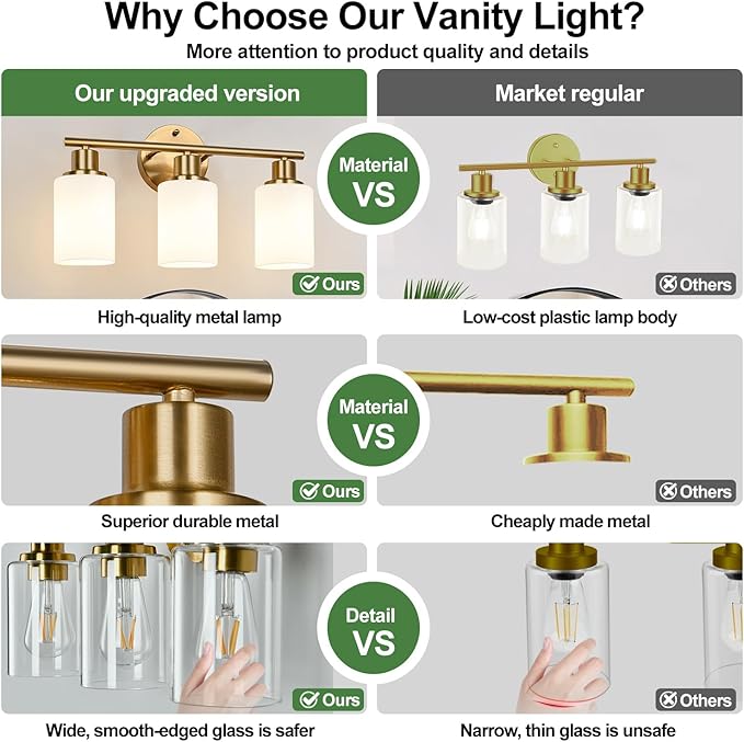 3-Light Bathroom Light Fixtures, Brushed Gold Vanity Light, Farmhouse Wall Lights with Milky White Frosted Glass Shades, Bathroom Wall Lamp for Mirror Kitchen Bedroom Hallway Living Room