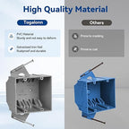 2-Gang PVC New Work Outlet Box, Electrical Outlet Box for New Construction, 32 Cubic Inch, UL Listed, 12 Pack