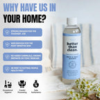 Bath & Daily Natural Shower Cleaner Concentrate - Plant-Based, Fragrance Free Cleaning Products - Hard Water Stain and Soap Scum Remover for Tub & Tile - 8oz Makes 4 Bottles