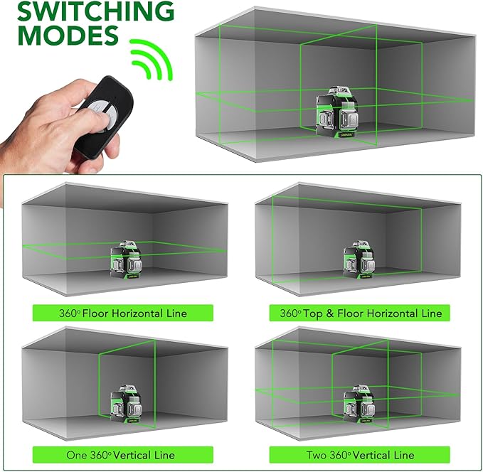 Laser Level, 3x360° Self Leveling Green Cross Line Laser for Construction and Picture Hanging with Rechargeable battery, Remote Controller, Magnetic Rotating Stand