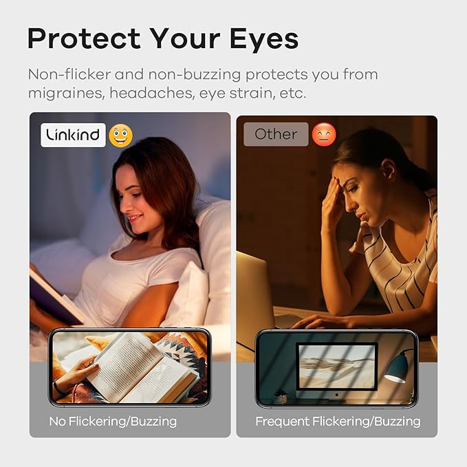 Linkind A19 LED Light Bulbs Dimmable, 60W Equivalent, 2700K Soft White, 9W 800 Lumens, E26 Standard Base, Lighting for Bedroom Living Room Home Office, 12 Packs