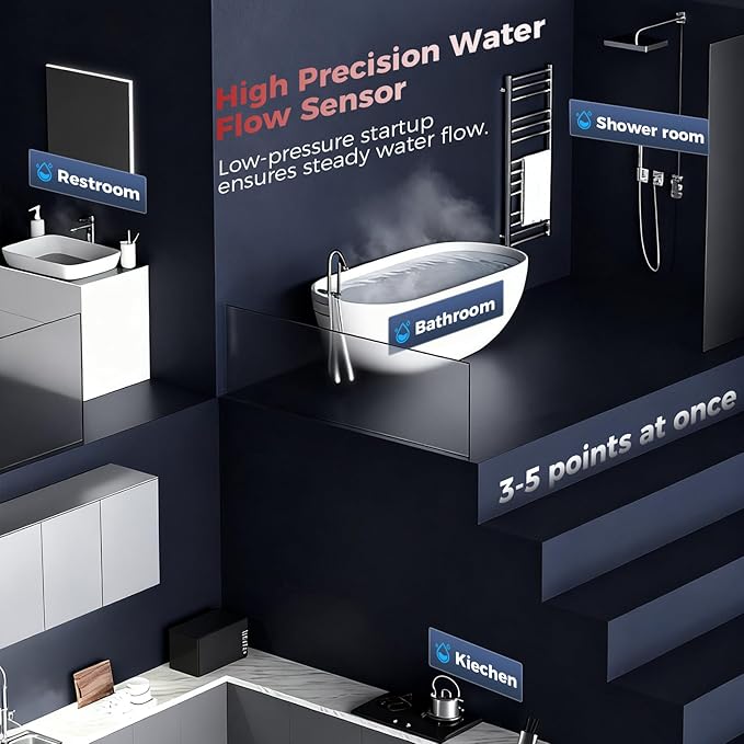 CAMPLUX Climatech 5 150,000 BTU Tankless Water Heater Gas Outdoor, 5.28 GPM On Demand Instant Tankless Hot Water Heater Natural Gas, Outdoor Installation, White, WA528