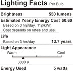 BUBO A19 LED Light Bulbs, 40 Watt Equivalent LED Bulbs, Warm White 3000K, 550 Lumens, E26 Standard Base, Non-Dimmable, 5W Warm White LED Bulbs for Bedroom Living Room Home Office, 6 Pack