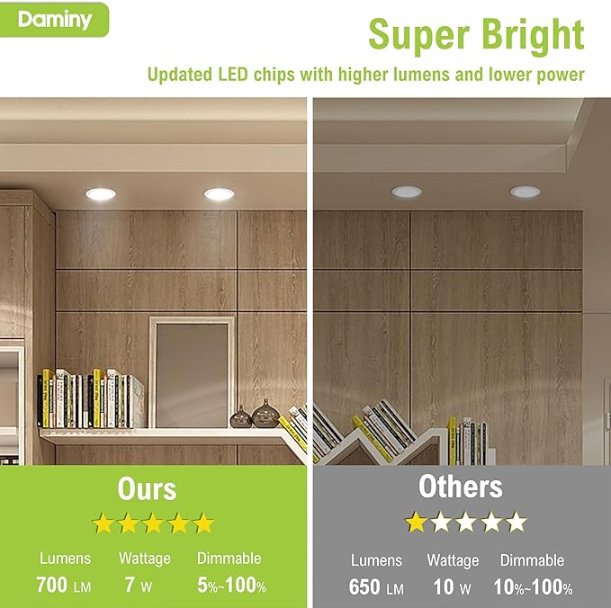 DAMINY 24 Pack 4 Inch LED Recessed Lighting with Junction Box,5CCT,Ultra-Thin Recessed Light,7W 700lm, Dimmable Canless Wafer Ceiling Light, High Brightness - ETL