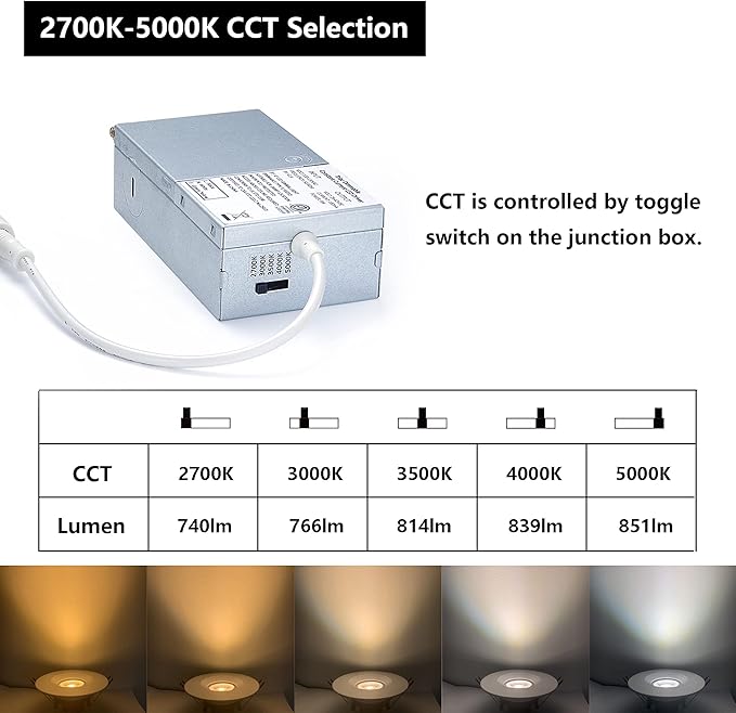 Premium Canless Recessed Gimbal Downlight Rotatable-Spotlight 5 CCT Eyeball Ceilling Potlight, Dimmable Lights Fixture with Junction Box, 8W CCT Adjustable (Brushed Nickel, 4 Inch)