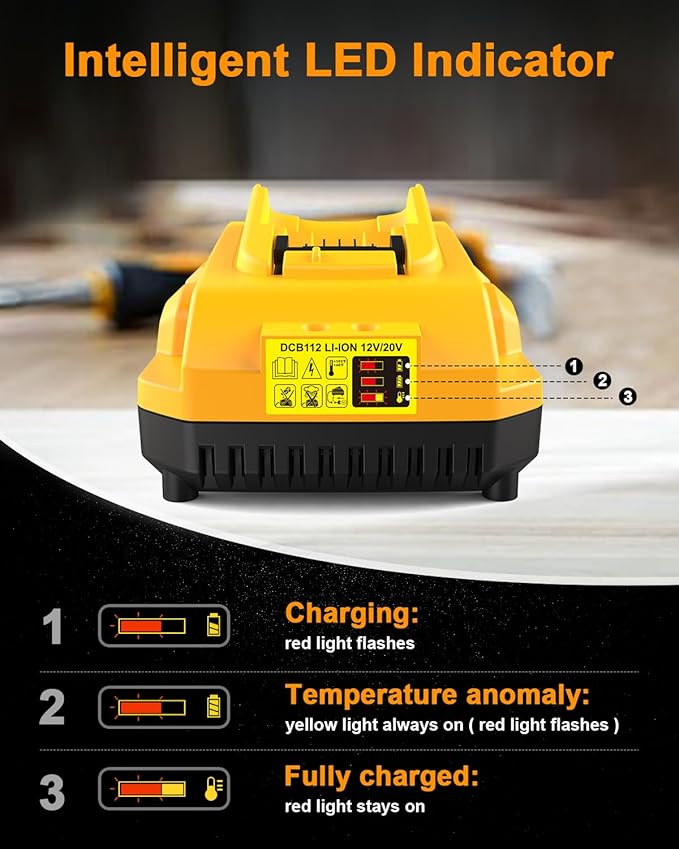 DCB112 20V MAX Battery Charger Replacement for Dewalt Battery Charger, Compatible with Dewalt 12V-20V Battery