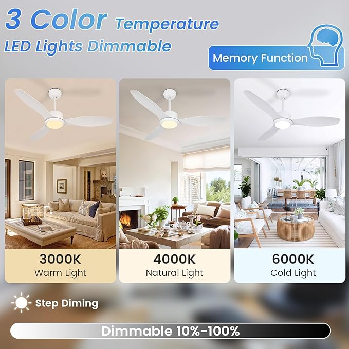 48 inch Ceiling Fans with Lights,White Ceiling Fan with Light and Remote,3 Color Light,6 Speed,DC Motor,for Bedroom/Outdoor/Patios,White