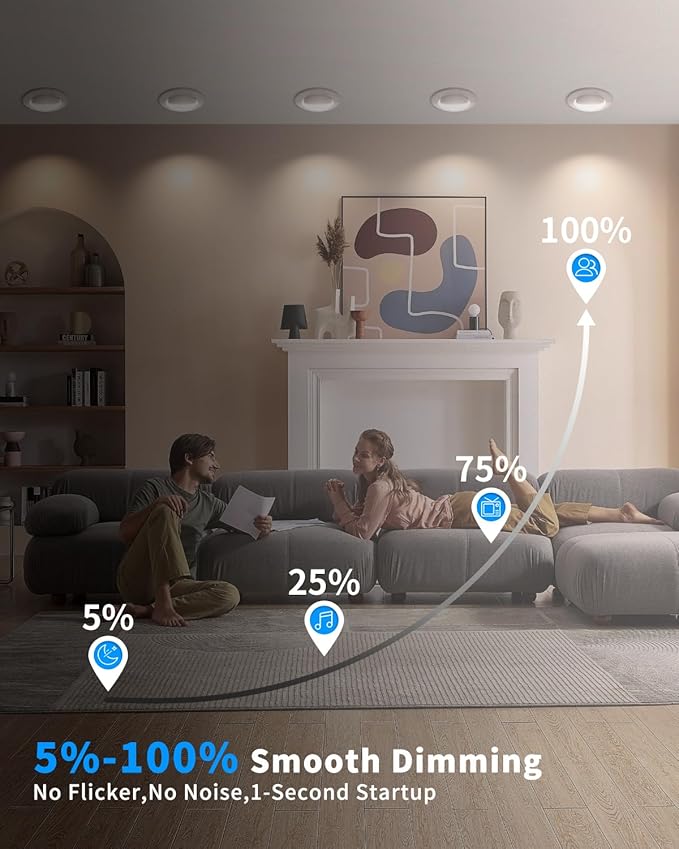 Adetu 3 Inch 5CCT Gimbal Led Recessed Lighting with Junction Box, 2700K/3000K/3500K/4000K/5000K Selectable, 7W Eqv 80W, 360°+90° Adjustable Recessed Lights, 798LM Brightness - ETL (White, 1 Pack)