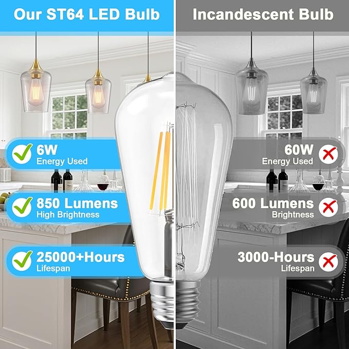 Ralbay ST64 E26 Vintage LED Edison Bulbs 60 Watt Equivalent 6-Pack, Bright Warm White Light 2700K, ST64 Antique LED Filament Bulbs, E26 Medium Base