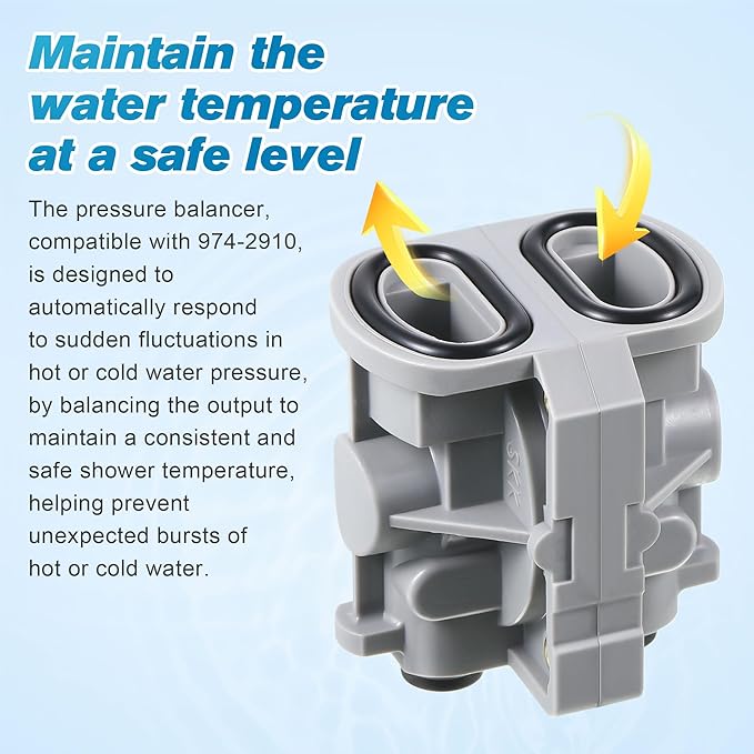 Dreyoo 2 Pieces Pressure Balancing Cartridge and Valve Stem Assembly, Compatible with 971-2500 and 974-2910, Compatible with Pfister 0X8/JX8/VB8/JV8 Deep Casting Valve, for Single Handle Tub/Shower