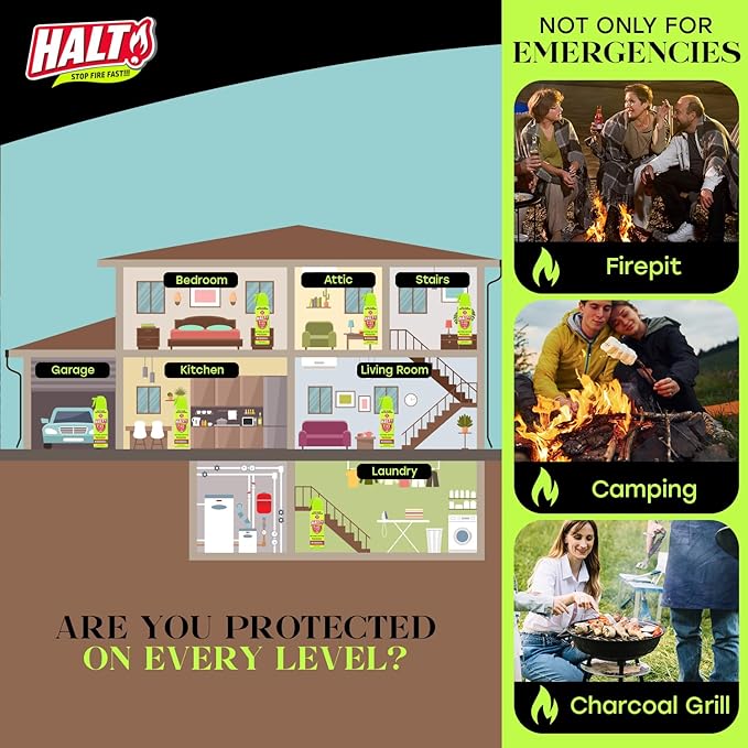 HALT! Fire Fighting Foam Spray – Non-Toxic, PFAS Free, Easy to Use, Store & Find in Emergency – Compact & Portable – Ideal for Home, Kitchen, Apartment, Car, BBQ, Tailgate – Made in USA (Single Pack)