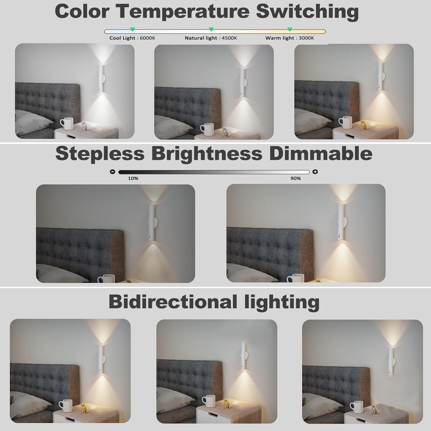 Battery Operated Wall Sconce Set of Two, Rechargeable Wall Lights with Motion Sensor, Remote Control, Dimmable Metal Magnetic Wall Lamp for Decor, Bedroom, Night Light (White, 2 Pcs)