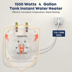 YALICE Electric Tank Water Heater, 4 Gallons Under Sink Instant Hot Water Heaters, 1500W, 110-120V, Electric Mini Tank Water Heater Compact Design for RV, Kitchen, Food Truck, Wall or Floor Mounted