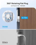 TROND 360° Rotating Flat Plug Outlet Extender Surge Protector with 6 Inch Cable, Small Rotatable Extension Cord, 900 Joules, 3 Way Plug, 15A, Compact for Indoor Home Office Travel Dorm Room, White