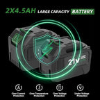 Prostormer 800N.m(580Ft-lbs) Cordless Impact Wrench, 1/2" Brushless High Torque Impact Gun Kit for Car Home, 2x4.5Ah Rechargable Batteries, Charger & 8 Sockets