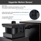 Porch Light with GFCI Outlet Dusk to Dawn Motion Sensor Outdoor Light 3 Light Modes Exterior Light Fixture Waterproof Outside Wall Light for House Patio Garage