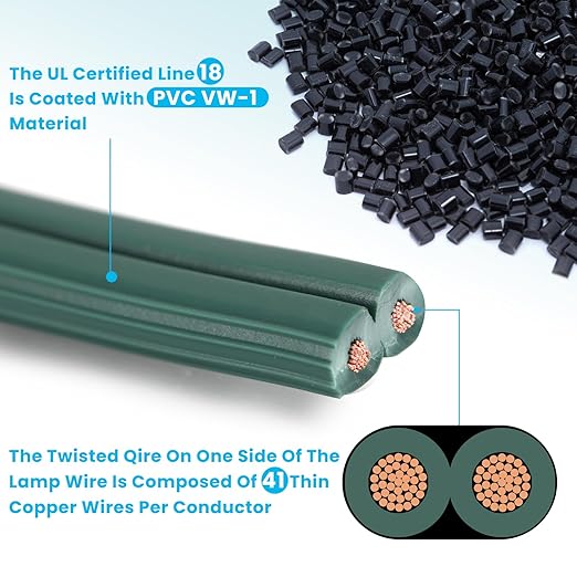 SPT-2 Wire 18 Gauge 100 Ft And 6 Vampire plugs,Is a Flexible Two Core Parallel Connection Cable for light Strings And low Voltage Equipment Suitable for Indoor And Outdoor Can Be Directly Buried Green