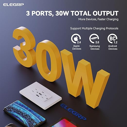 ELEGRP USB Outlets Receptacles, 3-Port Wall Outlet, 30W 6.0A Electrical Outlet, 15 Amp Tamper-Resistant Outlet with Type C Ports, UL Listed, Wall Plate Included, 6 Pack, Matte White